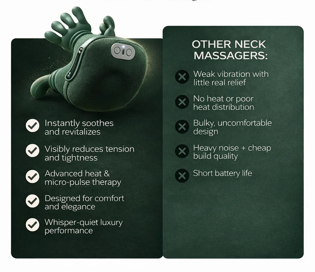 Massager for Shoulders and Body